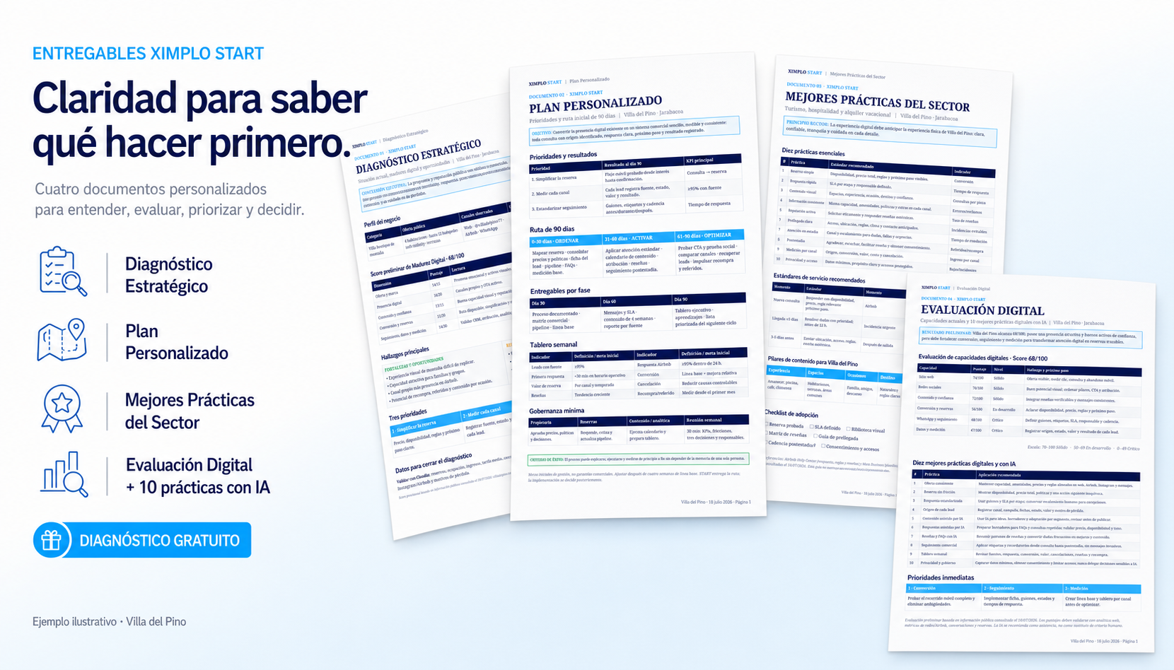 Ejemplo de los entregables de XIMPLO START: cuatro PDF ejecutivos personalizados